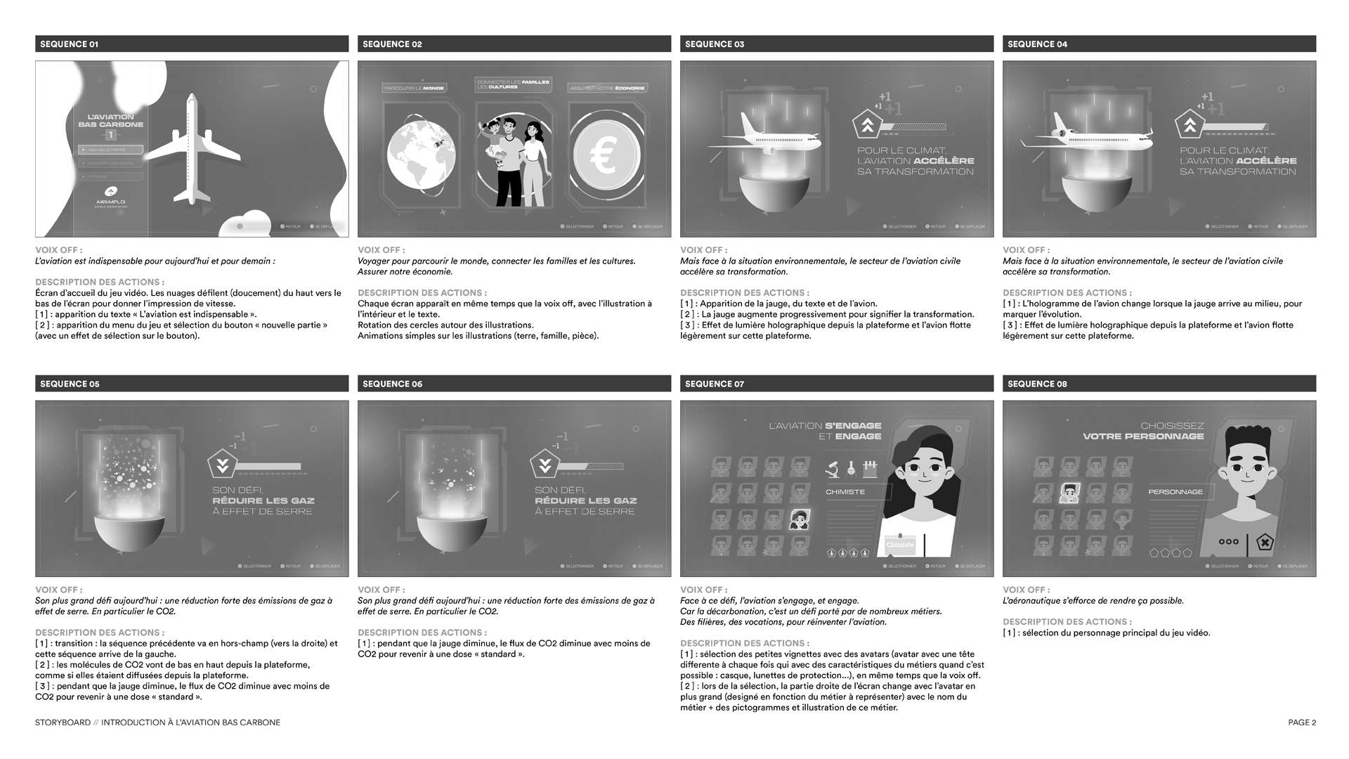 Storyboard video explicative 01