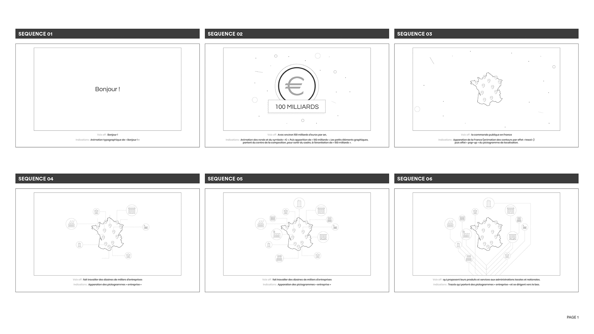 Storyboard video explicative 02