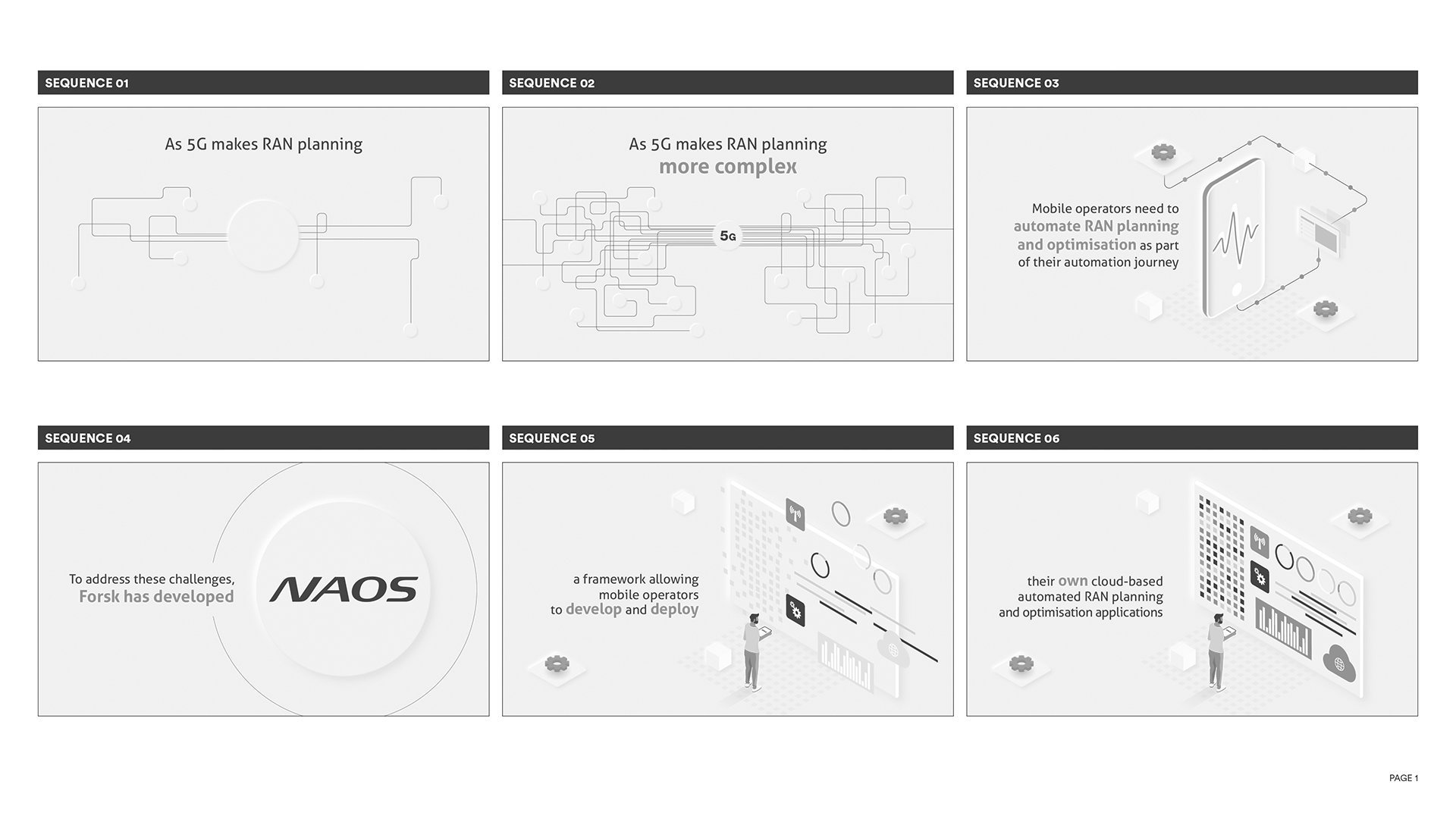 Storyboard video explicative 03